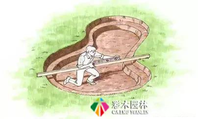 私家庭院设计,自然式水池