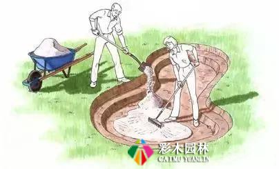 私家庭院设计,自然式水池