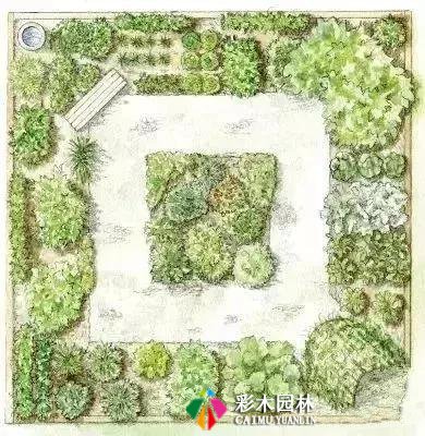 菜地花园设计,实用又美观!